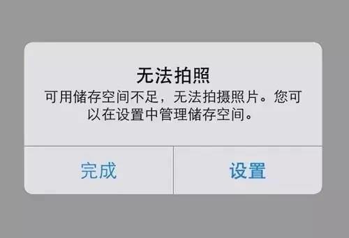 圖片壓縮